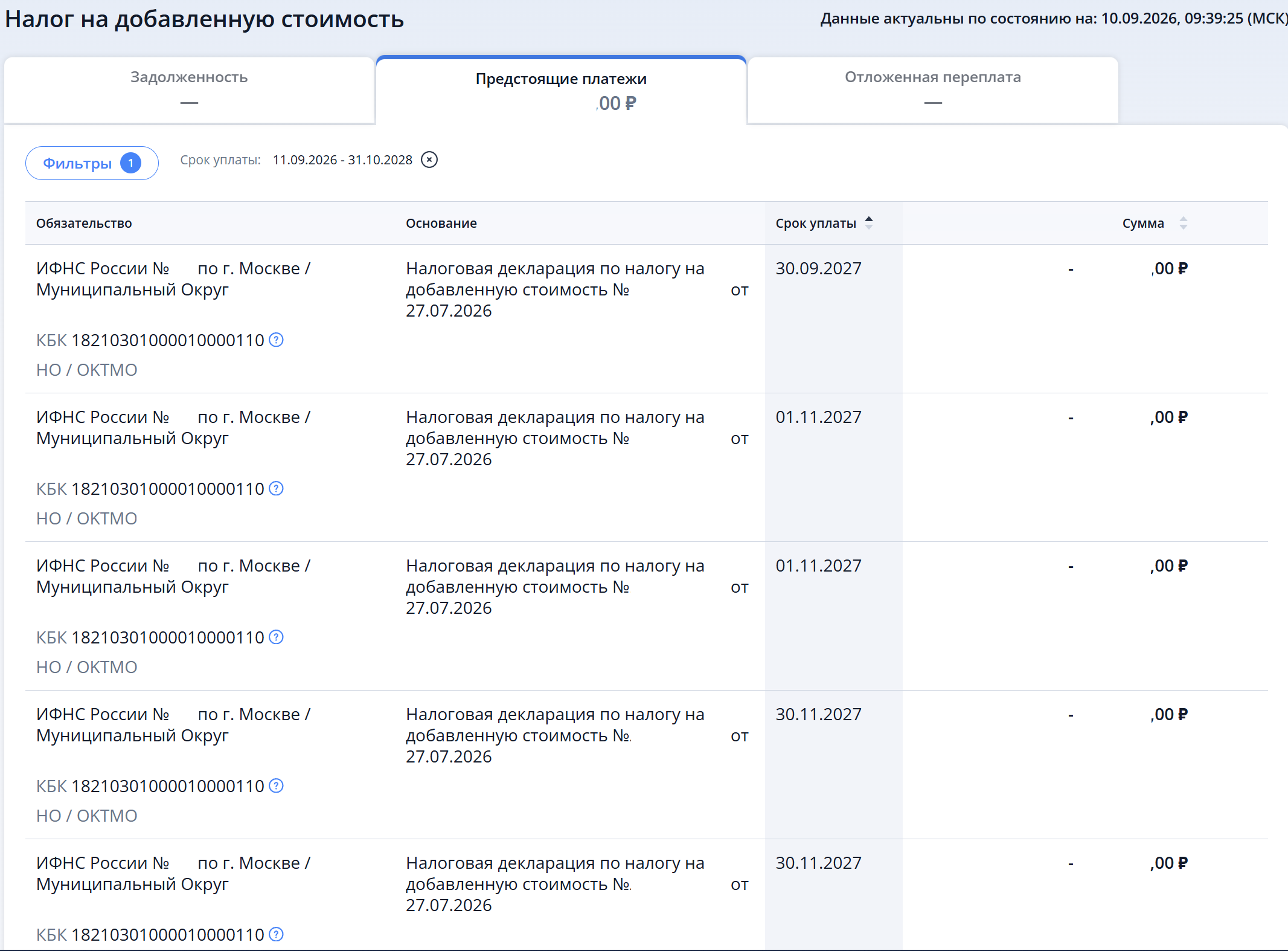 Предстоящие платежи в Личном кабинете налогоплательщика